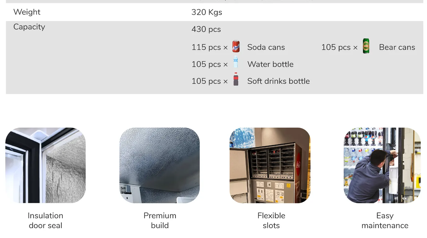 Vending Machine License Requirements by State